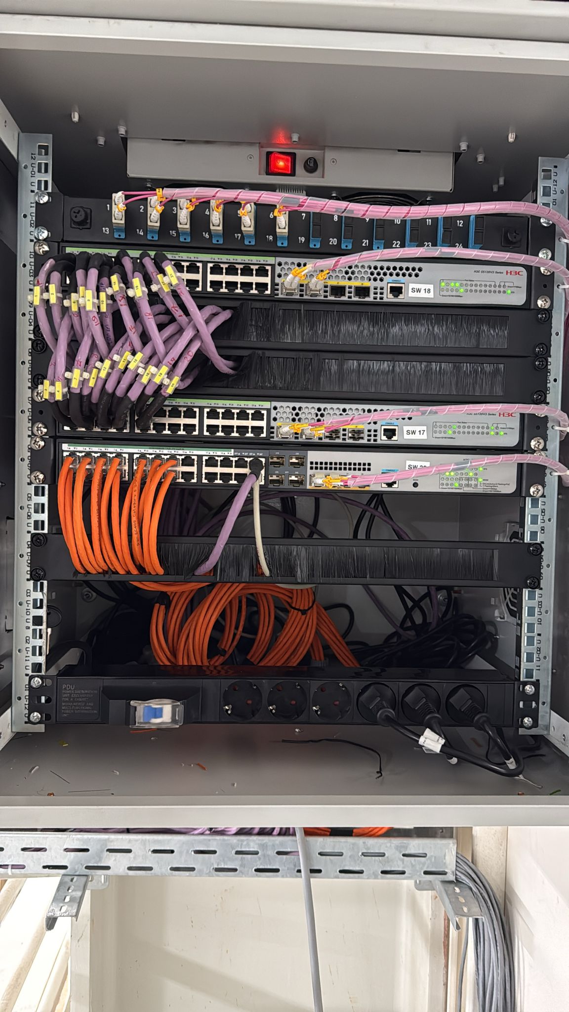 Network Kabinet 2