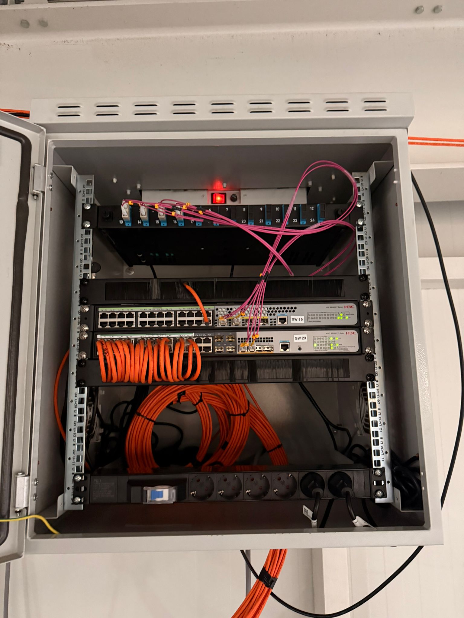 Network Kabinet 2